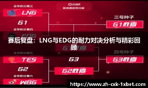 赛后复盘：LNG与EDG的耐力对决分析与精彩回顾